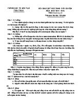 Đề khảo sát học sinh giỏi huyện môn Sinh học 8 - Năm học 2015-2016